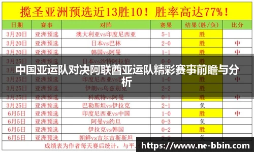 中国亚运队对决阿联酋亚运队精彩赛事前瞻与分析